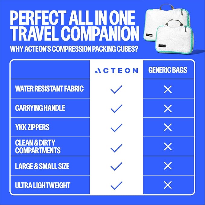 Acteon Compression Packing Cubes - 2 Pack Clean Dirty Separate Zipper - Lightweight Travel Packing Cubes for Luggage - Suitcase Organizer Travel Cubes - Large Small Laundry for Clothes Shoes Makeup