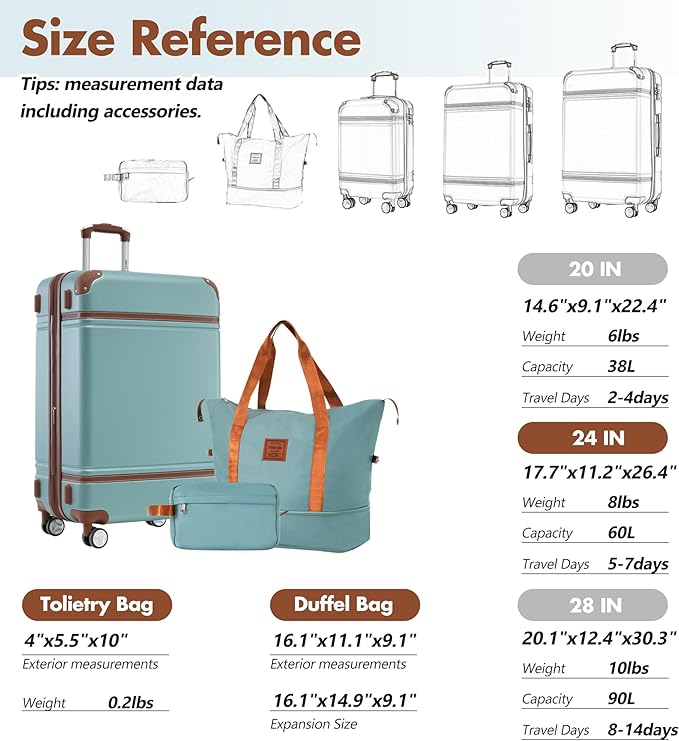 Merax 24 Inch Checked Luggage, Expandable Suitcase with Spinner Wheels, Hard Shell Vintage Luggage Set with TSA Lock(Green)