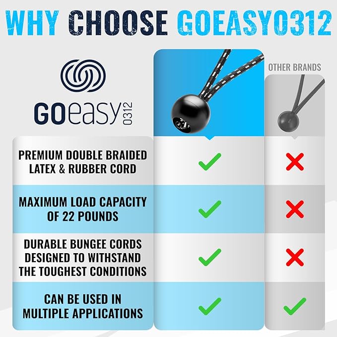 GOEASY0312 Ball Bungee Cords 6 Inch - 50 PCS Bungee Balls with Elastic String for Canopy, Tarp, Straps, Tent, Poles & Wires, for Outdoor & Indoor Activities | GOEASY0312