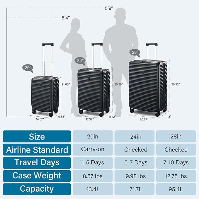 Hard Shell Expandable Luggage Sets 2 Piece with Spinner Wheels Cup Holder, Top Opening Lightweight Luggage Rolling Suitcase with Lock, Carry On And Checked Luggage Set 2 Piece (Black, 20/28)