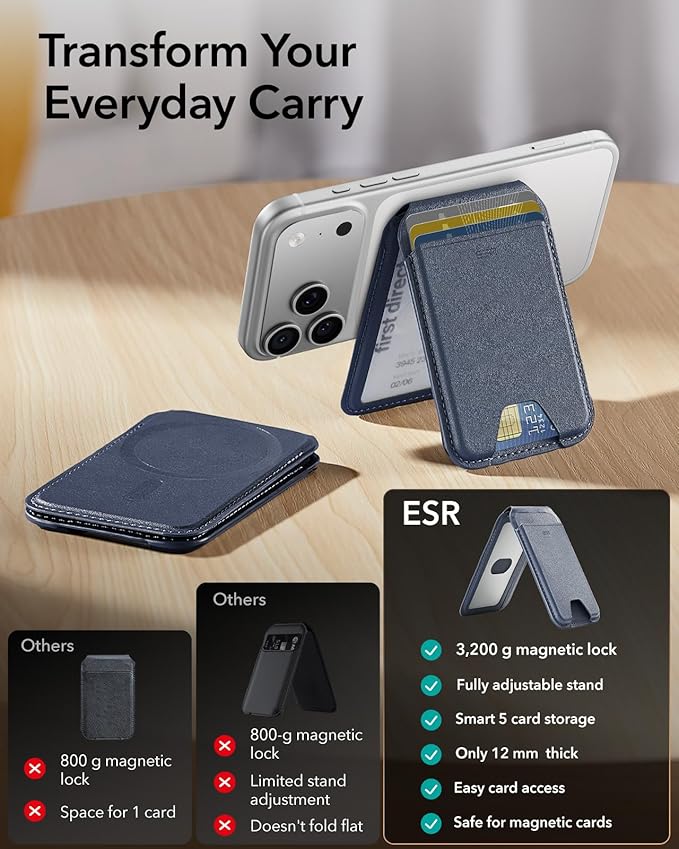 ESR for MagSafe Wallet with Stand, RFID Blocking, MagSafe Ring Included, 5 Cards Holder for Phone Case, Slim Magnetic Wallet for iPhone 17e/17/16/15/14/13/12 (Not for mini), Selected Samsung, Blue