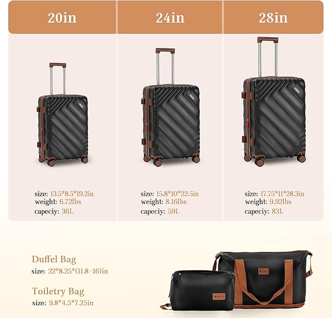 5 piece Luggage Set Expandable Suitcase 22x14x9 Airline Approved Carry on, ABS Hard Case Suitcases with Spinner Wheels, TSA Lock (Black)