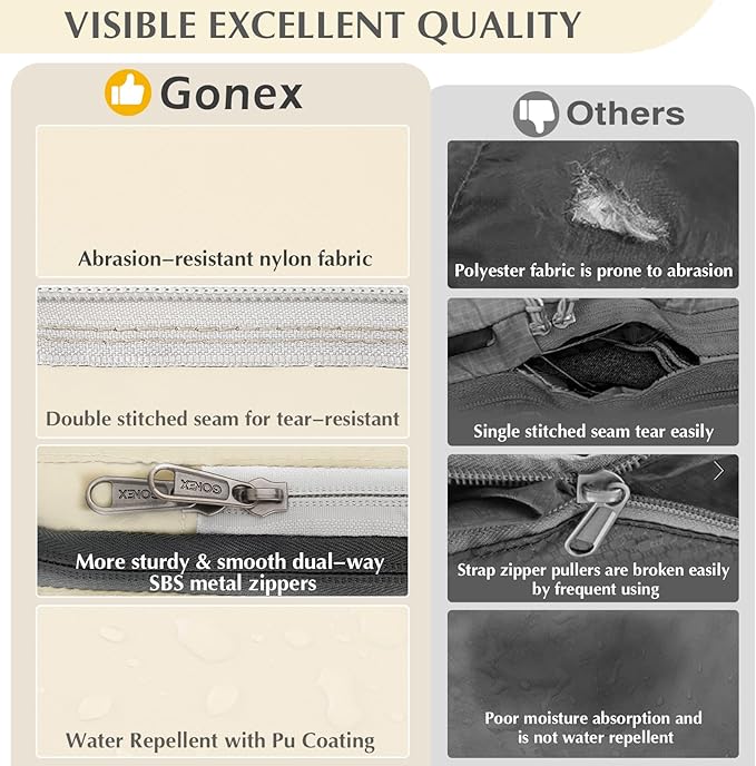 Gonex Compression Packing Cubes, 4pcs Expandable Storage Travel Luggage Bags Organizers (Cream)