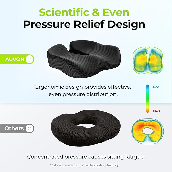AUVON Ergonomic Donut Pillow Seat Cushion for Hemorrhoid & Tailbone Pain Relief, Thick Memory Foam Chair Cushion with Firm Support for Coccyx, Sciatica, Pressure Sores, Pregnancy, Postpartum Recovery