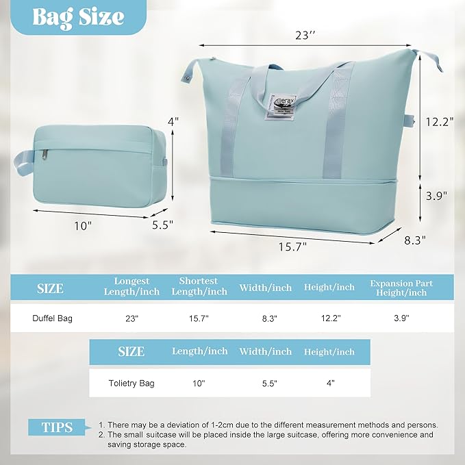 Merax Luggage Set 6 Piece,Lightweight Hardshell Suitcase with Double Spinner Wheels Handle Password Lock,14 IN Cosmetic Case 20/24/28 IN Luggages with Duffel Bag and Toiletry Bag,Light Blue