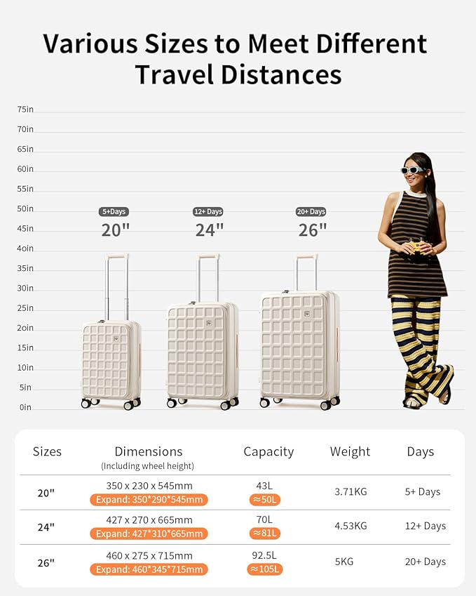 aji Expandable Top Opening Luggage Sets 2 Piece with Spinner Wheel, 20/26 Inch Luggage with TSA Lock, Lightweight PC Hard Shell Travel Luggage Suitcases for Men Women, 2-Piece Set, Coconut White