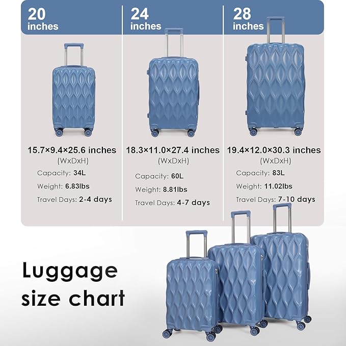 luggage sets 3 piece, 3 piece luggage sets with spinner wheels Hardside Lightweight Luggage 20in 24in 28in. (blue)