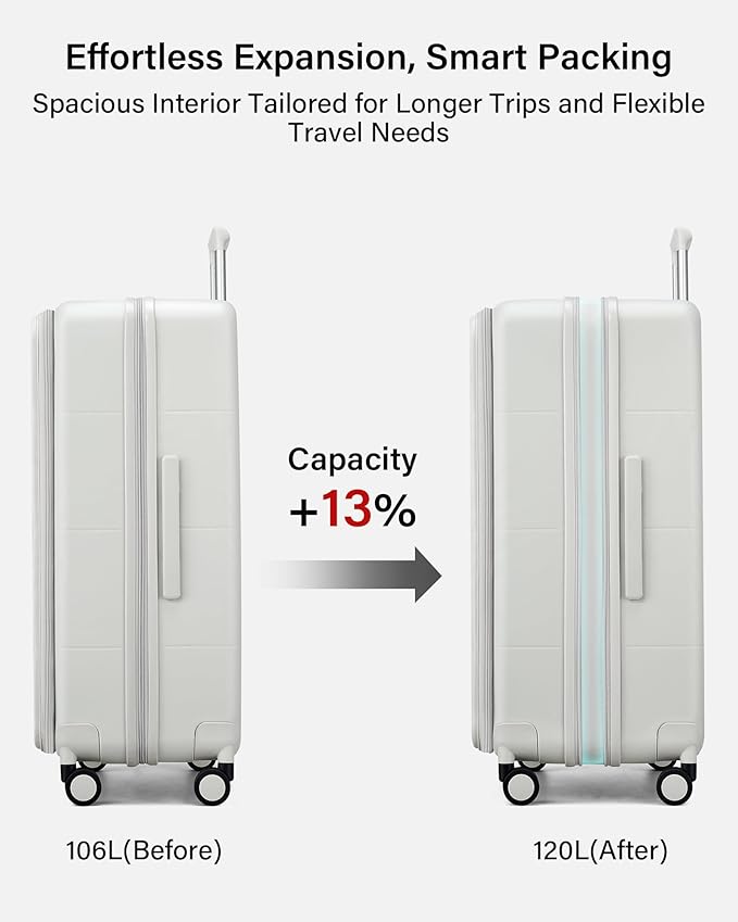 Hanke Hardside Expandable Large Checked Luggage, 28 Inch Top Opening Trunk Luggages with Spinner Wheels, All-PC Hard Shell Suitcase, Lightweight TSA Approved (Smoke White, 120L)