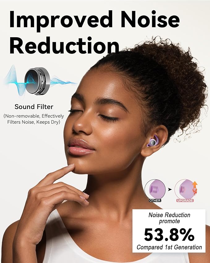 Ear Plugs for Sleeping - Noise Reduction Soft Silicone Earplugs, 2 Pairs Reusable Hearing Protection Earplugs for Noise Sensitivity, Sleep,Snore,Travel,Sound Reduction Noise Cancelling - Purple
