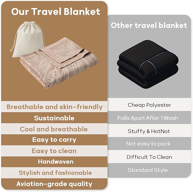 Travel Blanket Airplane - Ultra Soft & Lightweight Knit Design Compact Airplane Blanket,53x72 Inch,Stylish Travel Shawl Wraps for Flights,Office,Home Use,Travel Essentials & Gifts