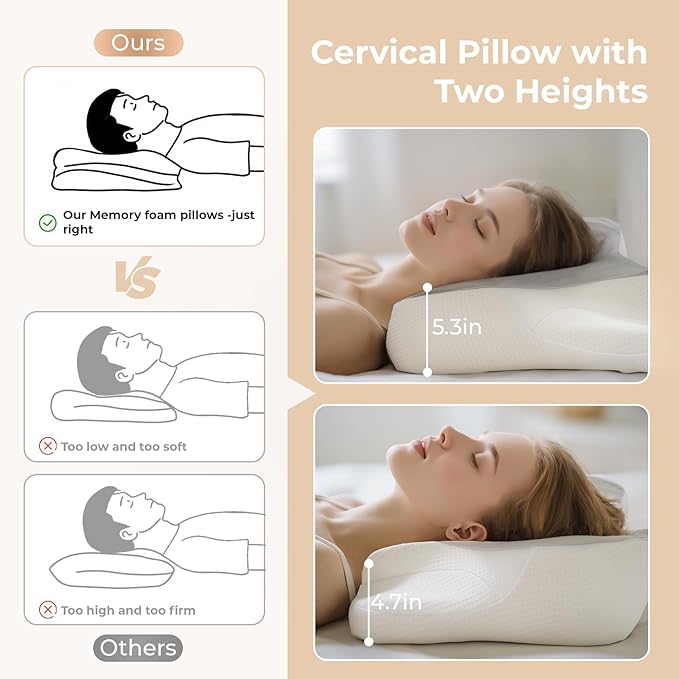Cervical Pillow for Neck and Shoulder, Ergonomic Memory Foam Pillows for Sleeping, Dual Ear Relief Zone Contour Pillow,Support Pillow for Side Back Stomach Sleepers (Gray)