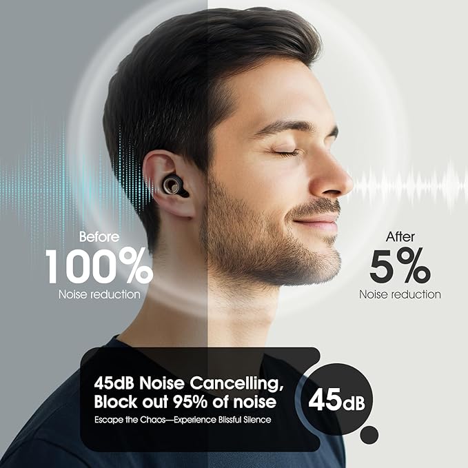 Ear Plugs for Sleeping Noise Cancelling,Soft EarPlugs for Concert,Reusable Ear Plugs for Noise Reduction with 8 EarTips,Silicone Hearing Protectio for Work and Travel(Black)