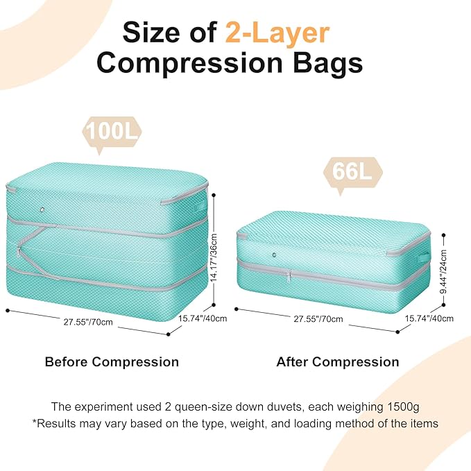 Comforter Storage Bag - Large Capacity Bedding Storage Bags Ultra Space Saving Self Compression Organizer, Washable Compression Bags for Storage Comforter Blanket Duvet Pillow, 2-Pack, Blue
