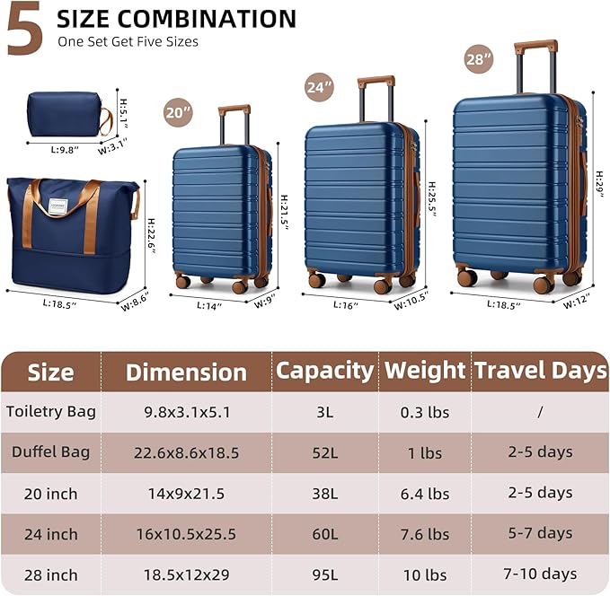 LARVENDER Luggage Sets 5 Piece Hardside Expandable Suitcase with Wheels Lock,Hardside Lightweight Rolling Suitcase for Women and Men,Navy Blue