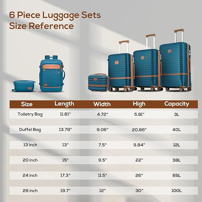 Joyway Expandable Carry on Luggage Sets Airline Approved, Lightweight Hard Shell 20 Inch Carry-on Suitcase with Spinner Wheels, Blue Brown