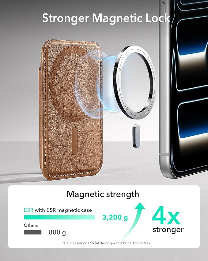 ESR for MagSafe Wallet, 5 Card Holder with RFID Blocking, MagSafe Sticker Included, Slim Magnetic Wallet for iPhone 17e/17/16/15/14/13/12 Series and Selected Samsung Devices, Not for 13/12 Mini, Brown