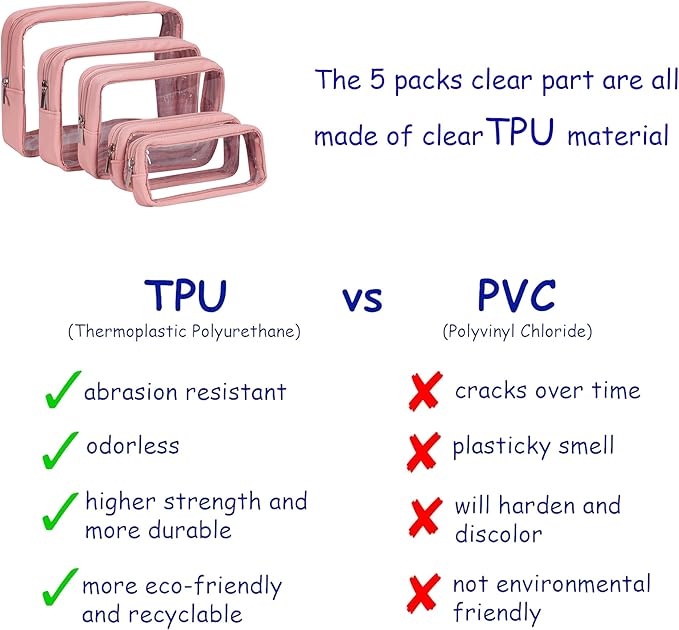 TSA Approved 5-Piece Diaper Bag Organizer Pouch Set Clear Waterproof TPU Kids Toiletry Storage Set Travel Packing Clutch Cube Bags for Baby Nursing (Pink Leather)
