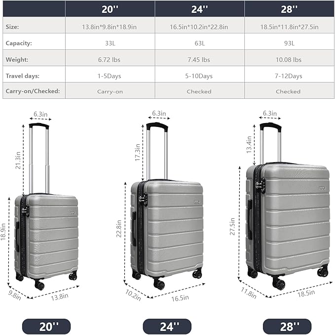 Explorer Lightweight Hardshell 20% Expandable 3-Piece Luggage Set with TSA Lock, Double Spinner Wheels, and Carry-On Suitcase, Silver