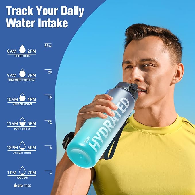 Sahara Sailor Water Bottle, 32/25/17oz Durable and Leakproof Water Bottles Motivational with Time Marker, Tritan, BPA Free, Wide Mouth with Easy Clean Brush for Gym, Travel, School, Office (1 Bottle)