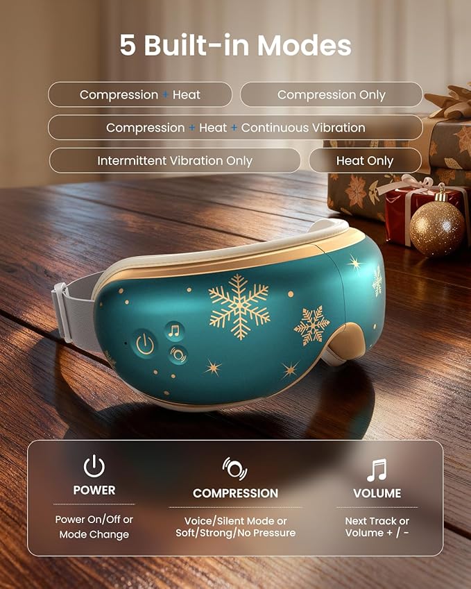 RENPHO Eye Massager with Heat, Mothers Day Birthday Gifts for Mom Women Men Her, Eye Mask for Migraine,Sleep Mask for Dry Eyes Relax, Reduce Strain for Men Dad Eyeris 1