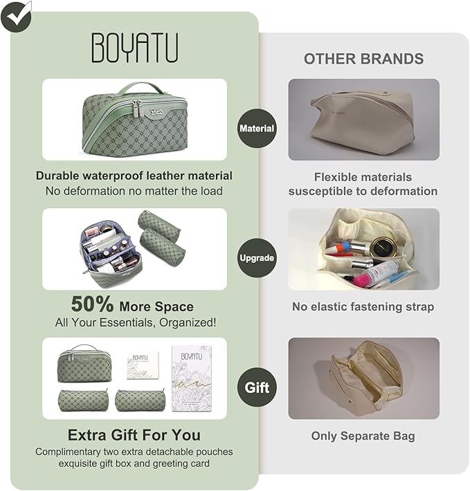 BOYATU Travel Makeup Bag Cosmetic Bags for Women: 3 Pcs Set Large Capacity Make up Bag with Handle - Vegan Leather Toiletry Bags with Compartments - Makeup Organizer for Travel Essentials(A-5-Green)