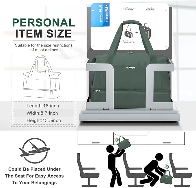 ETRONIK Gym Bag for Women, Personal Item Travel Bag with Shoes Compartment, Weekender Overnight Duffel Bag with Wet Pocket, Carry On Bag for Women, Travel, Gym, Weekend