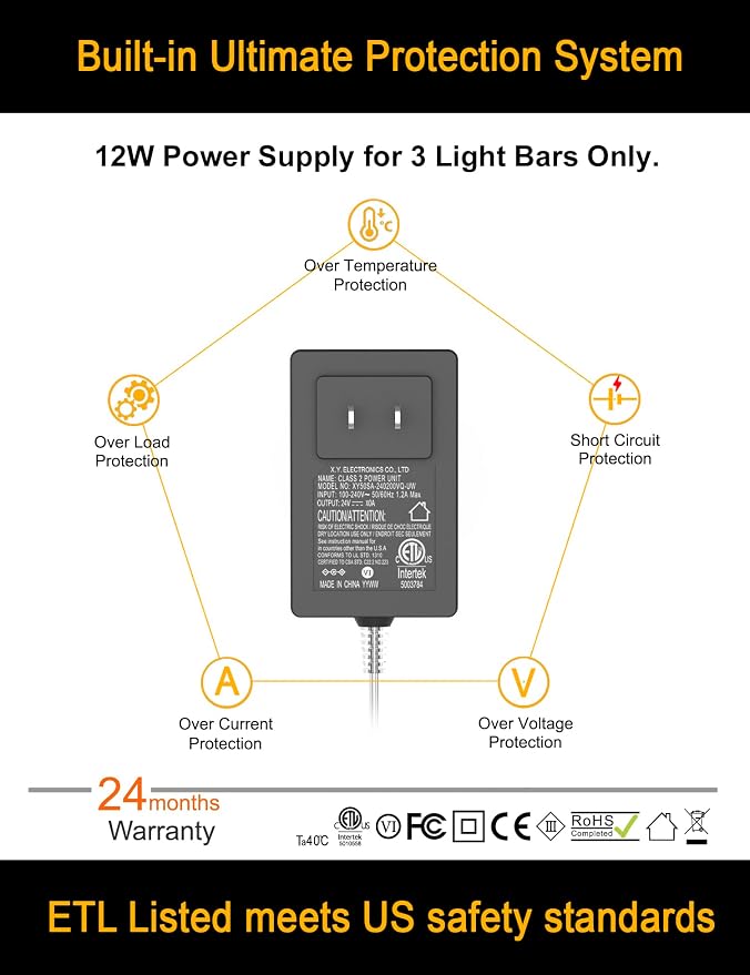 EBD Under Cabinet Lights Plug in 3 Pcs 12 Inch, Dimmable No Messy Wires Built-in Adjustable Cable Counter Lighting, 3000K 1350LM, 2 Pcs Extension Cables for Kitchen Home Office, Memory for Smart Plug.