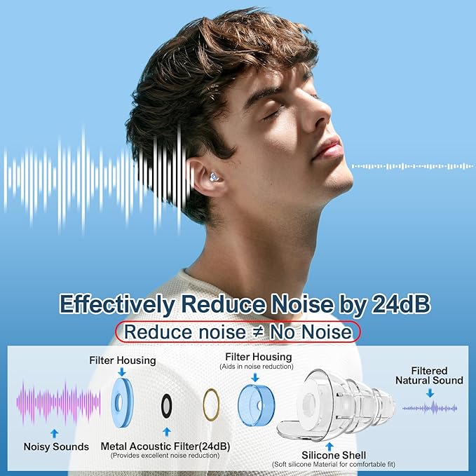 High Fidelity Concert Earplugs for Concerts Musicians，Earplugs for noise reduction，24db Advanced Filter Technology Ear Protection for Music Festivals,DJ's, Nightclub, Drummers - 2 Pairs(Blue)