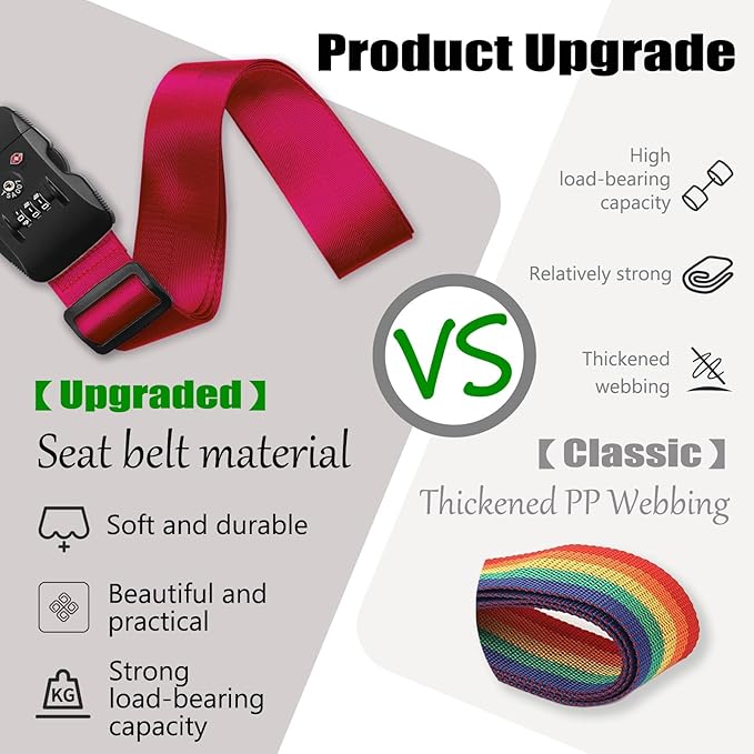 Luggage Straps TAS,Travel Strap with Name tag,Easy to Identify,Luggage Straps TSA Approved with Lock,Combination Luggage Lock with Adjustable Length,Compatible with 20-34 inch Luggage(Red 2 Pack)