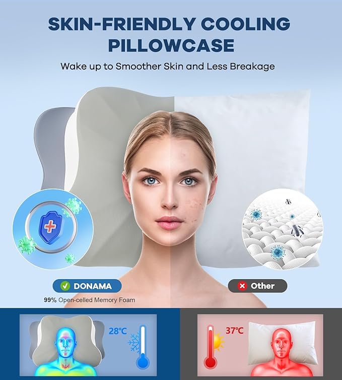 DONAMA Cervical Pillow for Neck and Shoulder Pain Relief, Cooling Contour Memory Foam Pillow, Dual-Height Ergonomic Neck Support Pillow for Side Back Stomach Sleepers with Removable Pillowcase