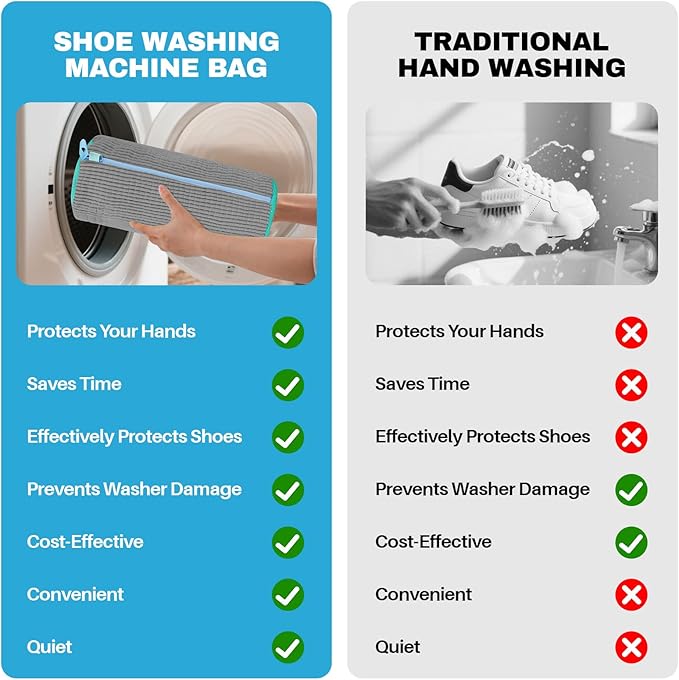 Shoe Washing Machine Bag: Shoe Washing Bag Keeps Clean - Reusable Laundry Shoe Bag for Sneaker Tennis Shoes Unstain Cleaner Kit(Grey 2 Pcs)