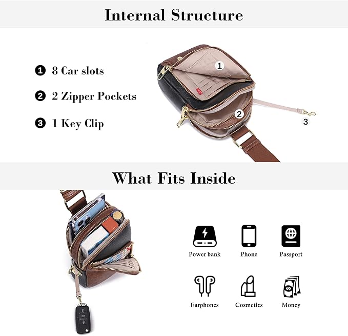 INICAT RFID Blocking Sling Bag, Anti Theft Crossbody Bag for Women, Travel Fanny Pack Style Purse, Vegan Leather