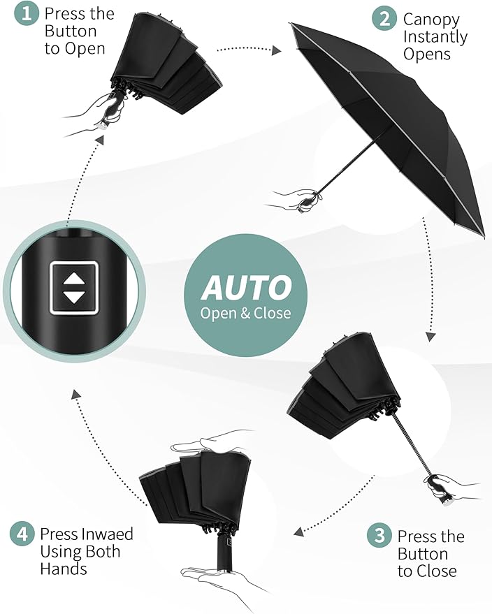 Seniny Inverted Travel Umbrella Compact - Windproof Umbrellas for Rain with Reflective Strip, Large UV Umbrella for Sun Protection, Automatic Portable Umbrellas Fold in Reverse for Car, Backpack