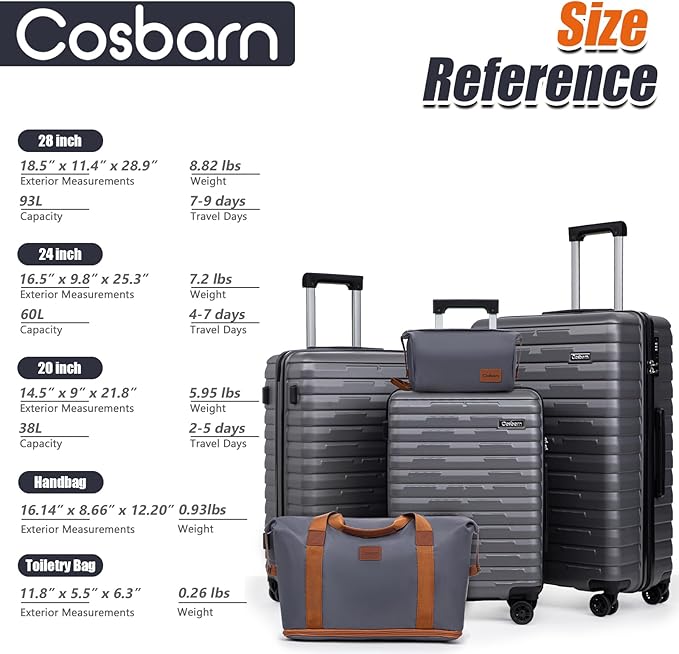 Luggage Sets 5 Piece Suitcases with Wheels, Suitcase Set ABS Hard Case Luggage with Lock Spinner Wheels Durable Travel Luggage