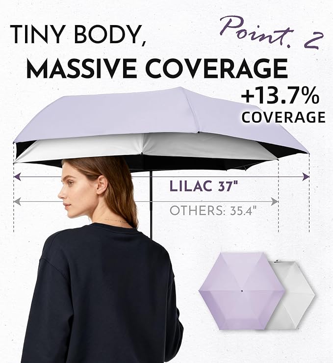 Mini Travel Umbrella for Rain - 43" Large Coverage Small Compact Umbrella, Reinforced Strong Frame, Lightweight Portable Parasol with UPF 100+ UV Protection, Gifts for Adults, Seniors & Students