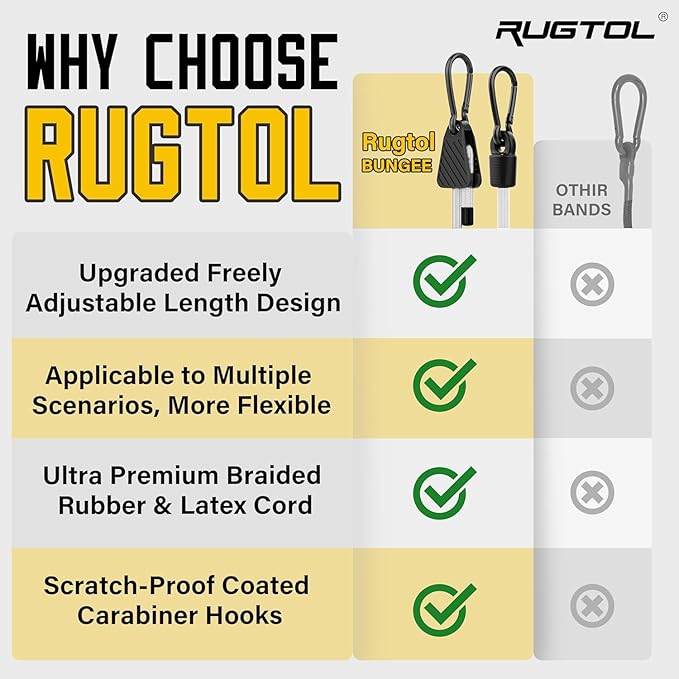 Bungee Cords with Hooks, 48 Inch Adjustable White Bungee Cords with Carabiner Heavy Duty Outdoor, 8mm Thick Easy to Adjust Bungee Rope UV Resistant for Truck Bed, Bike Rack, Camping, 6 Pack