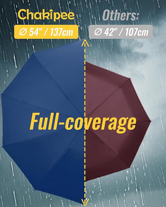 Conlun Travel Inverted Umbrella Compact Windproof- Automatic reverse Umbrellas for Rain - Folding Portable 10 Ribs Large Umbrella