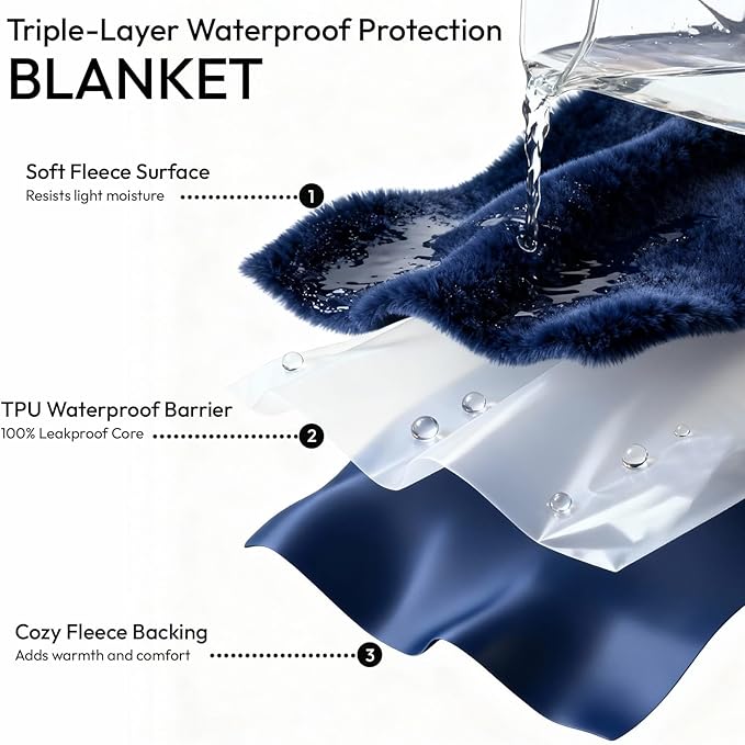 NANPIPER 100% Waterproof Blanket for Sofa, Reversible Fleece Love Blanket, Spill-Proof Dog Throw for Camping, Travel, Navy/Light Beige 40x60 inches