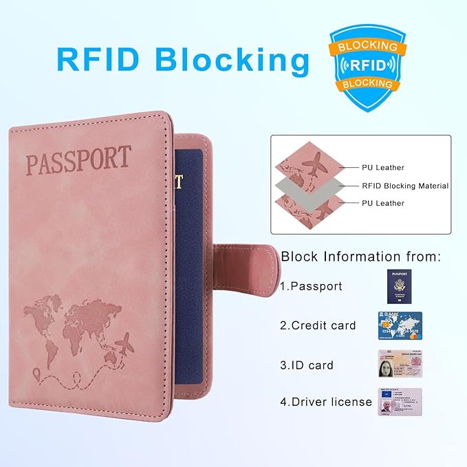 ACdream Passport Holder for Travel Essentials, Rfid Blocking Passport Wallet Cover Case for Travel Must Haves Accessories, Book Holders for Women/Men, Pink