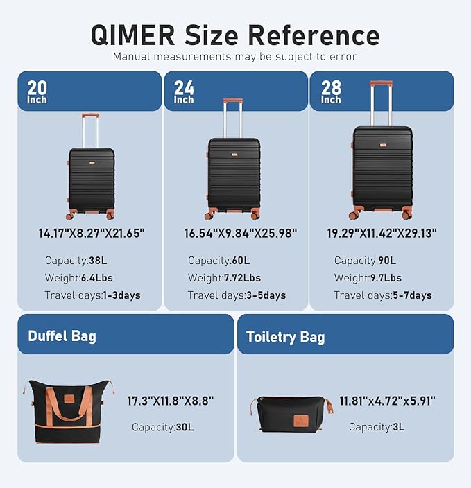 Luggage Set 5 Piece, Polycarbonate Luggage with TSA Locks,sturdy and durable, Carry On Luggage Set Suitable for Family Travel(Black 20/24/28 Inch)