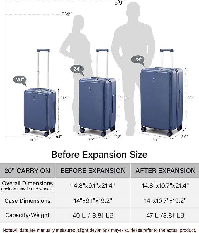 Hanke 20 Inch Expandable Carry On Luggage with Cup Holder 22x14x9 Airline Approved, Top Opening Hard Shell Suitcases with Wheels, Carry-On Travel Suitcase Trunk Luggage with Lock, Interstellar Blue