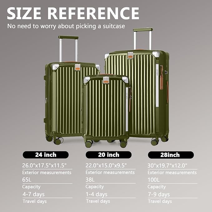 Joyway 5 Piece Luggage Set with Cup Holder, Expandable 25% Capacity, Includes Handbag, Anti Slip Wheels, Hook, Smart Carry On Suitcase for Men and Women, Spinner Travel DarkGreen