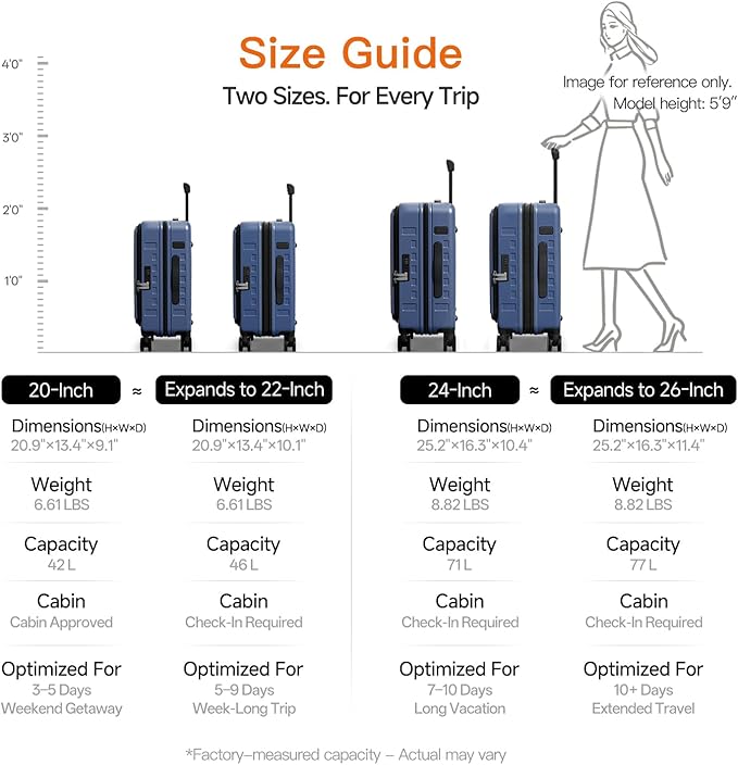 Expandable Lightweight PC Hard Shell Suitcase, 20-inch Luggage with TSA Lock, Top Opening & Cup Holder - Ideal for Business Travel Suitcase (Blue, Carry-on 20-Inch)