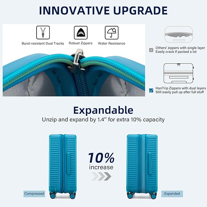 HanTrip Hard Shell Suitcases Expandable Travel Luggage Sets 2 Piece, Carry on and Check in Luggage Lightweight Suitcase Set 2 Piece with Wheels Cup Holder Charger Built in (Caribbean Blue, 20/28)