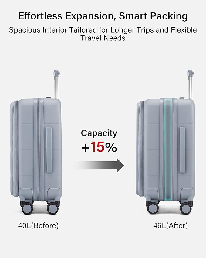 Hanke Hardside Expandable Carry On Luggage, 20 Inch Top Opening Trunk Luggages with Spinner Wheels, All-PC Hard Shell Carry-On Suitcase, Lightweight & TSA Airline Approved (Grey, 46L)