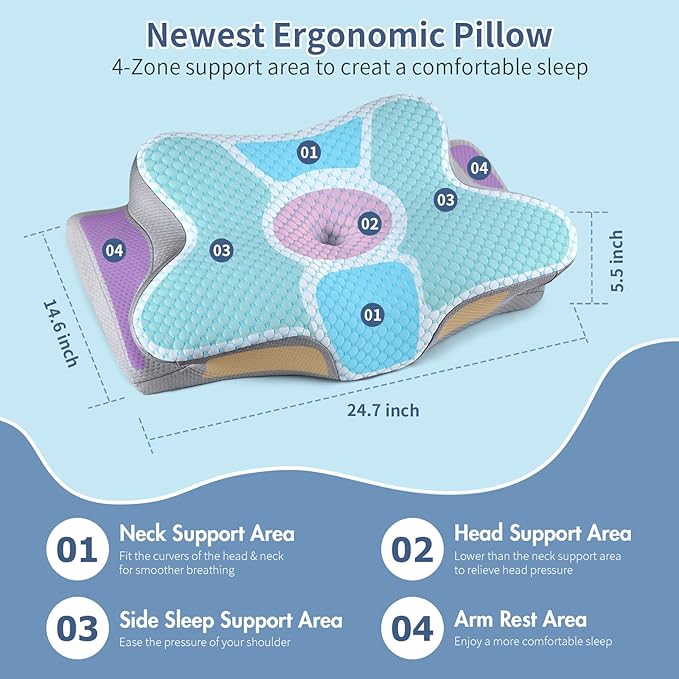 Cervical Neck Pillow for Pain Relief, Memory Foam Contour Orthopedic Pillow, Ergonomic Cooling Neck Support Pillow for Side Back Stomach Sleepers, Bed Pillow for Sleeping Comfort