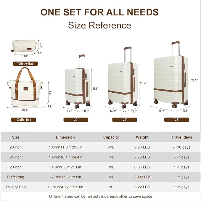 3-Piece 20 Inch Carry On Luggage Set, Durable Hardshell Spinner Wheel Suitcase with TSA Lock, Lightweight PC+ABS for Family Vacation Business Travel Airline Approved, Beige