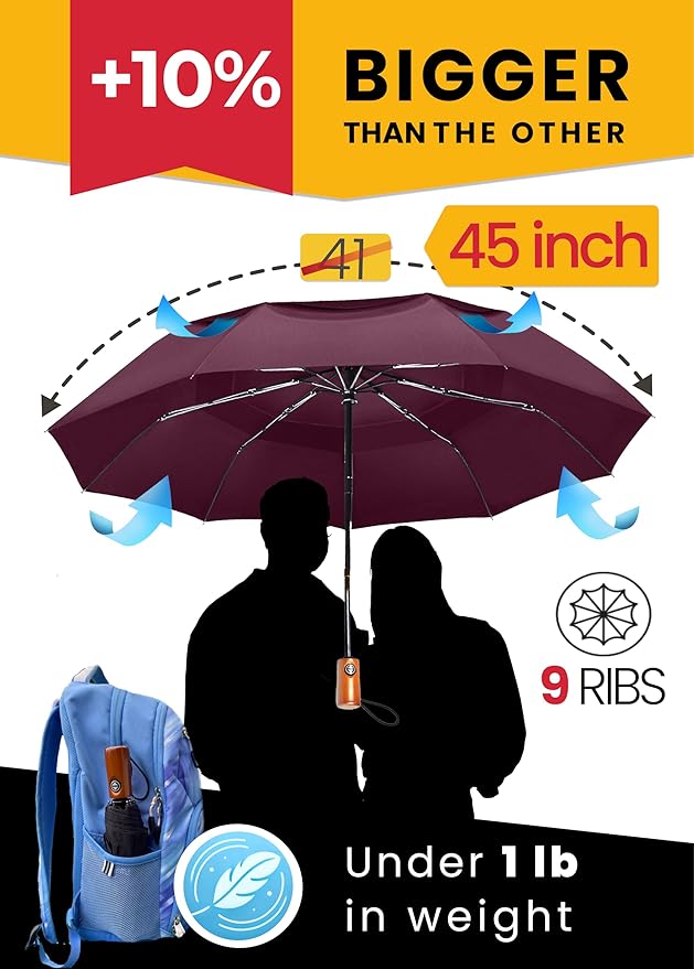 Raintrend Windproof Travel Umbrellas for Rain Automatic +10% Bigger Canopy Strong Frame Compact Folding Portable Umbrella for Women Men Backpack Purse