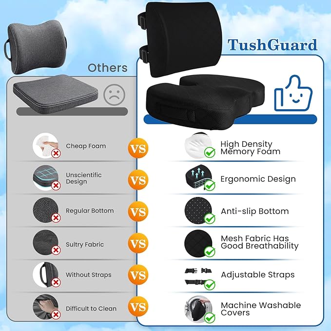 TushGuard Back&Seat Cushion, Car Seat Office Chair Cushions, Breathable Memory Foam Lumbar Back Support Pillow, Portable Airplane Seat Cushion for Travel, Computer Desk, Wheelchair, Driving (Black)