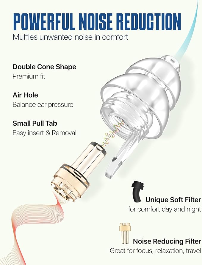Ear Plugs for Sleeping, Comfy Reusable Earplugs for Sleep, Snoring, Deep Focus, Travel, Noise Sensitivity, Tinnitus Relief, Flexible Silicone Hearing Protection, 27dB Noise Reduction,BKGD